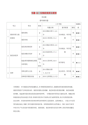 2019屆高考生物二輪復(fù)習(xí) 專(zhuān)題14 生物的變異與育種習(xí)題.doc