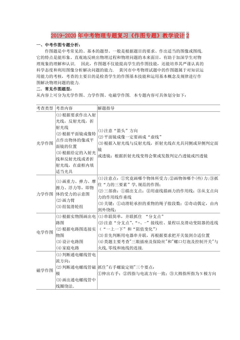 2019-2020年中考物理专题复习《作图专题》教学设计2.doc_第1页