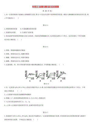 河北省2019年中考化學(xué)復(fù)習(xí) 主題一 身邊的化學(xué)物質(zhì) 專項（三）金屬與酸（鹽）反應(yīng)圖像練習(xí).doc