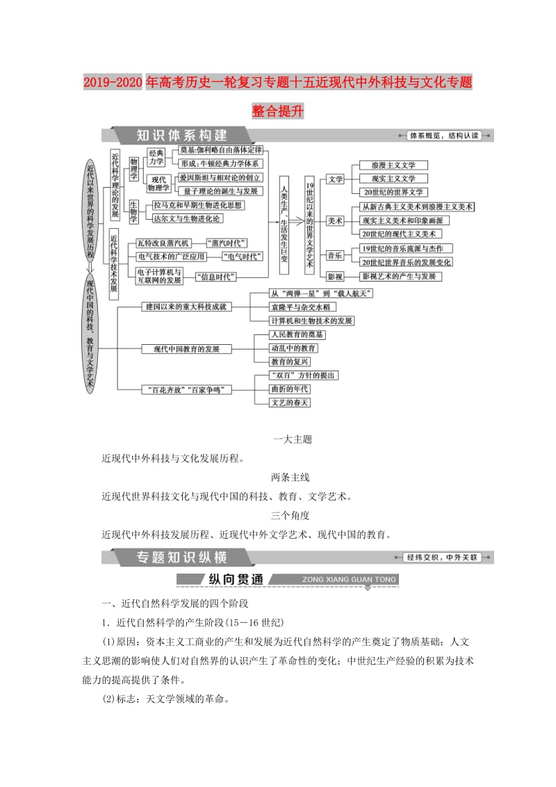 2019-2020年高考历史一轮复习专题十五近现代中外科技与文化专题整合提升.doc_第1页