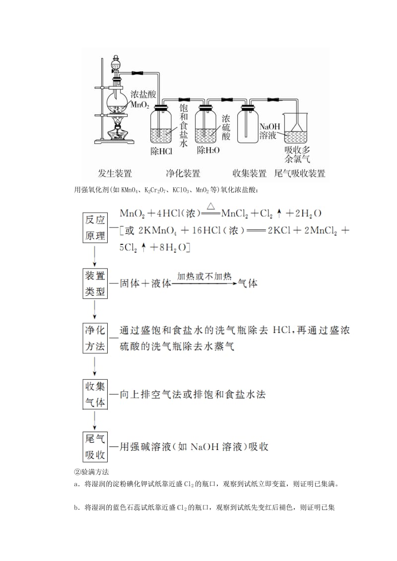 2019-2020年高考化学一轮复习专题十七氯、溴、碘及其化合物考点一氯单质及其化合物教学案.doc_第3页