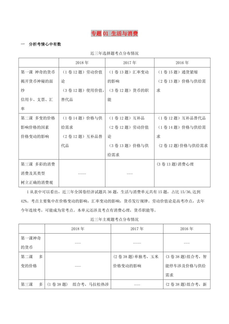 2019年高考政治一轮复习 进阶提分秘诀 专题01 生活与消费（含解析）.doc_第1页