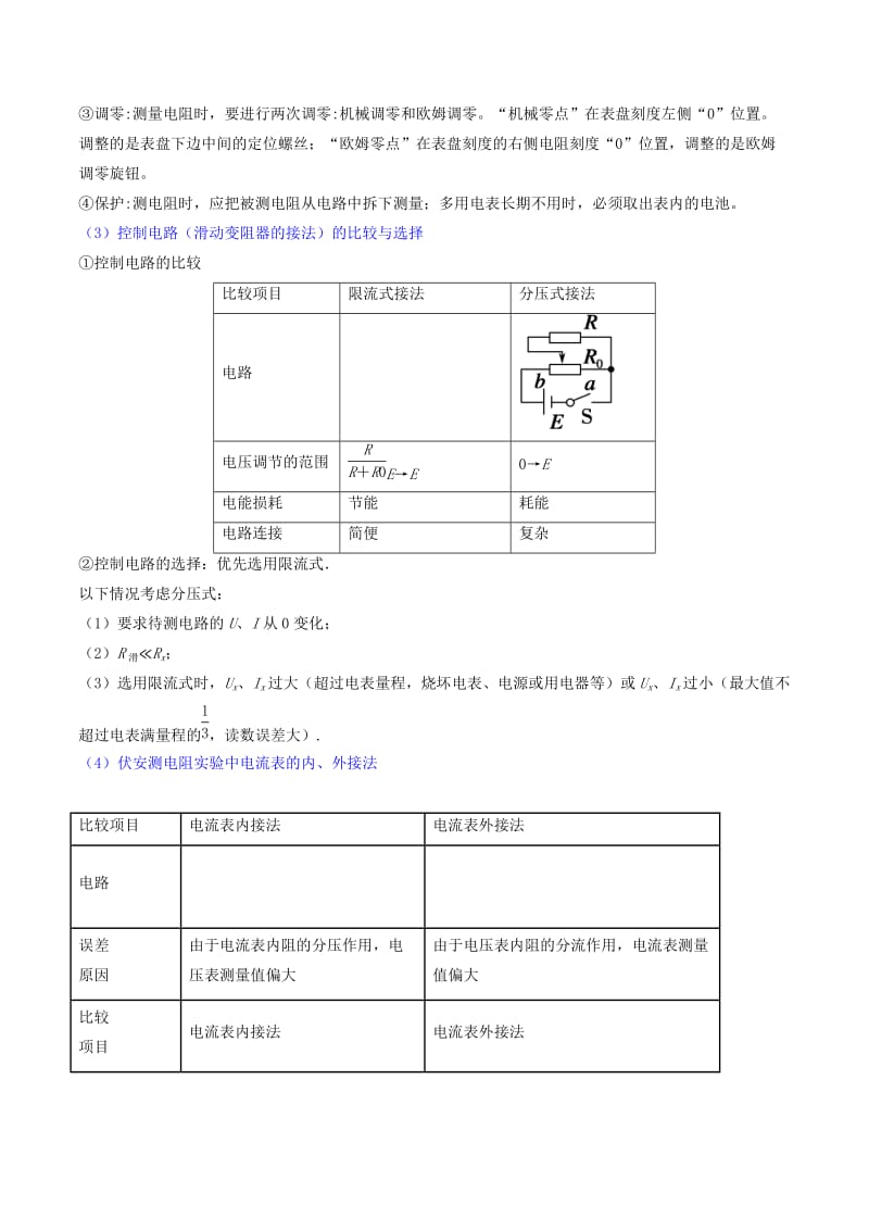 2019年高考物理备考 艺体生百日突围系列 专题19 电学实验（含解析）.docx_第2页