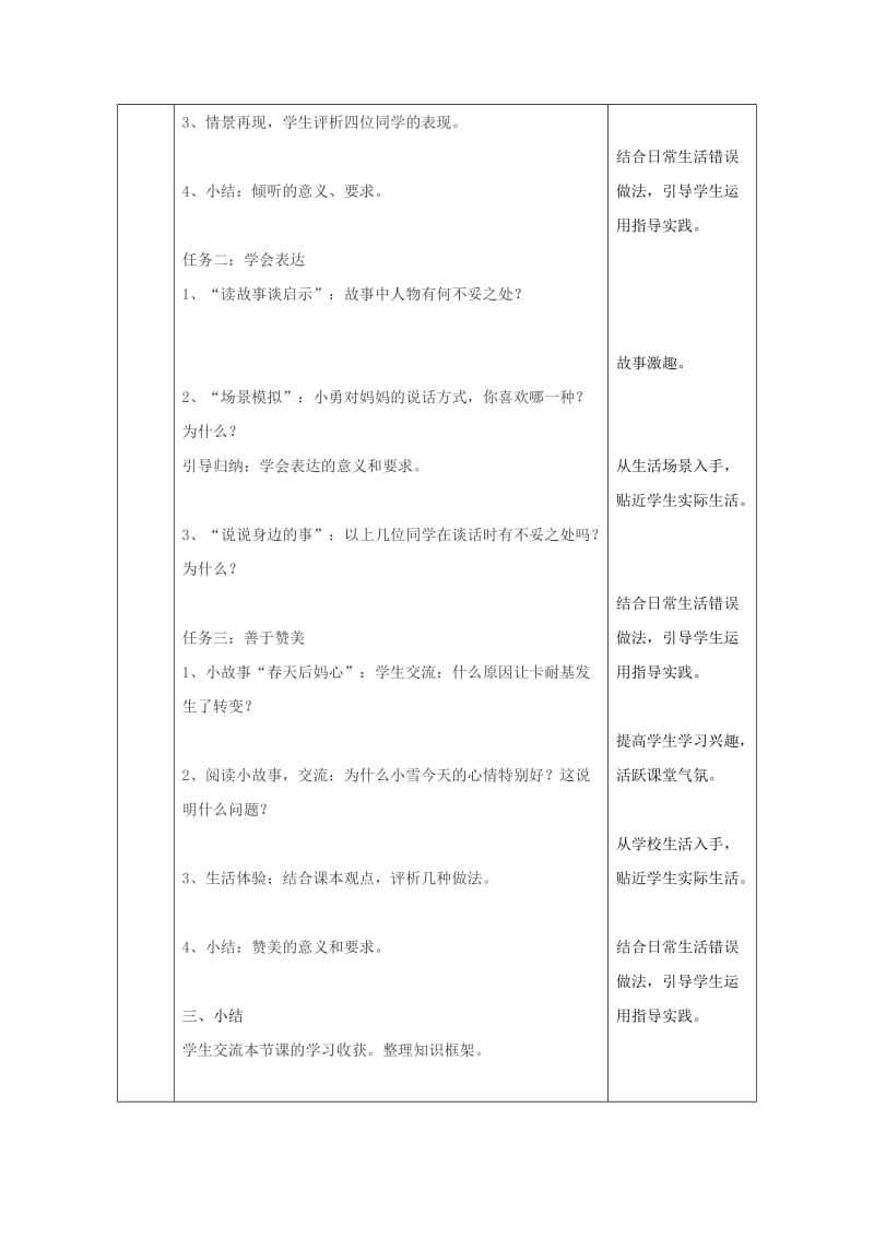 八年级道德与法治上册 第二单元 学会交往天地宽 第3课 掌握交往的艺术 第2框 交往艺术新境界教案 鲁人版六三制.doc_第2页