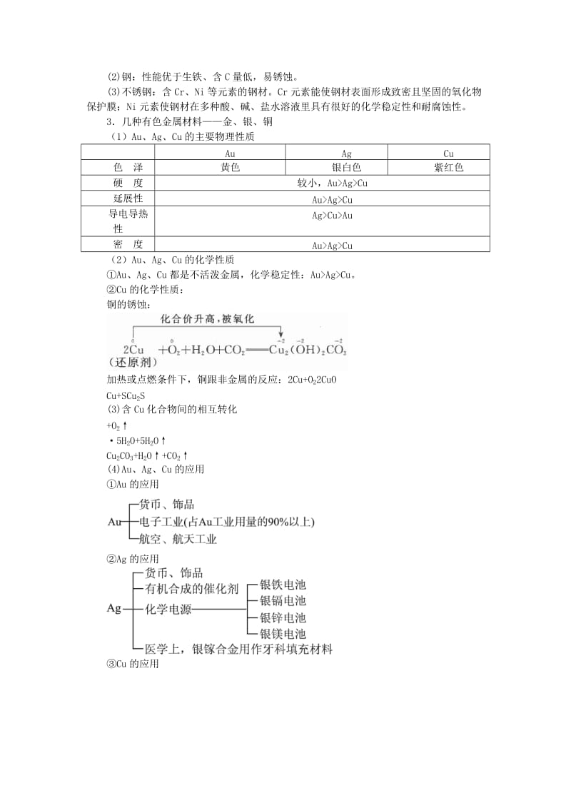 高中化学 第四章 元素与材料世界 第2节 铝金属材料学案（2）鲁科版必修1.doc_第3页