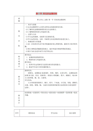 九年級化學全冊 第七單元 7.1 常見的金屬材料教案1 魯教版.doc