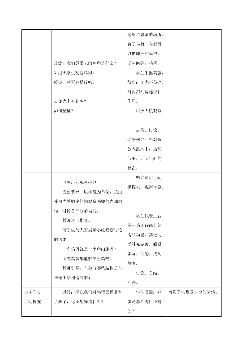 八年级生物下册 第七单元 生物圈中生命的延续和发展 第一章 生物的生殖和发育 第4节 鸟的生殖和发育教案 新人教版.doc_第2页