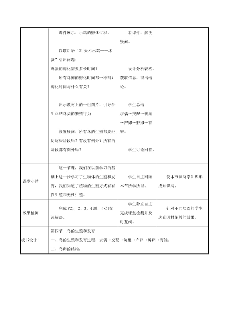 八年级生物下册 第七单元 生物圈中生命的延续和发展 第一章 生物的生殖和发育 第4节 鸟的生殖和发育教案 新人教版.doc_第3页