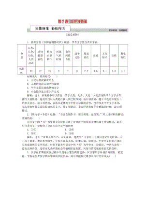 2017-2018學(xué)年高中歷史 第二單元 中國古代文藝長廊 第7課 漢字與書法作業(yè) 岳麓版必修3.doc