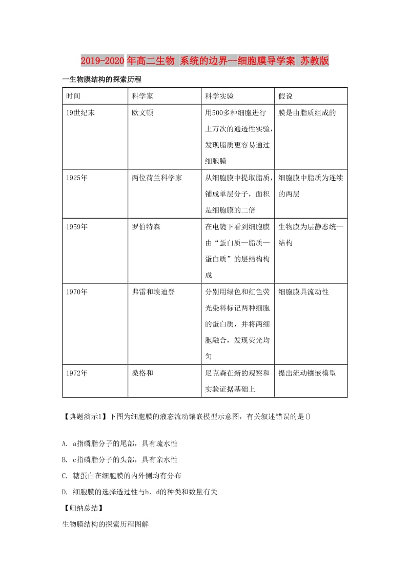 2019-2020年高二生物 系统的边界--细胞膜导学案 苏教版 .doc_第1页