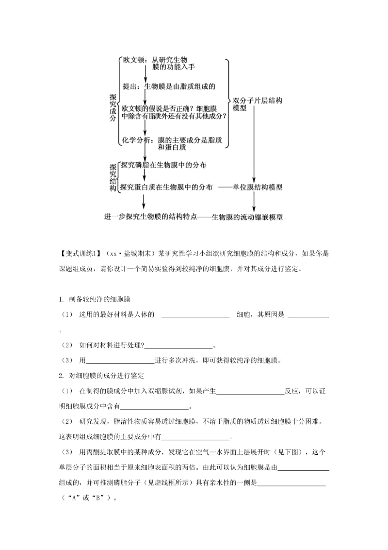 2019-2020年高二生物 系统的边界--细胞膜导学案 苏教版 .doc_第2页