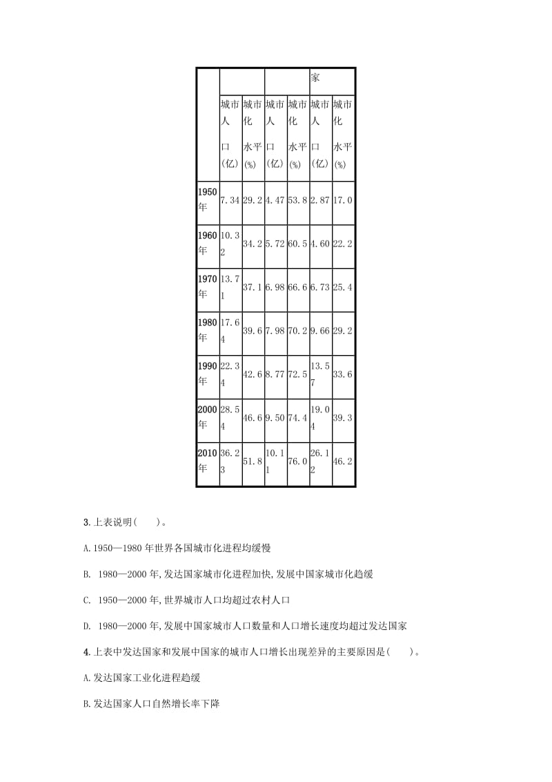 2018版高中地理 第二章 城市与环境过关检测（二）湘教版必修2.doc_第2页