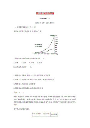 2018版高中地理 第二章 城市與環(huán)境過關(guān)檢測（二）湘教版必修2.doc