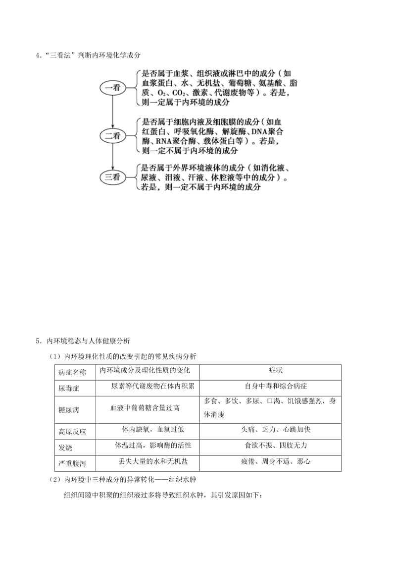 2019年高考生物 高频考点解密 专题21 人体的内环境与稳态.doc_第3页