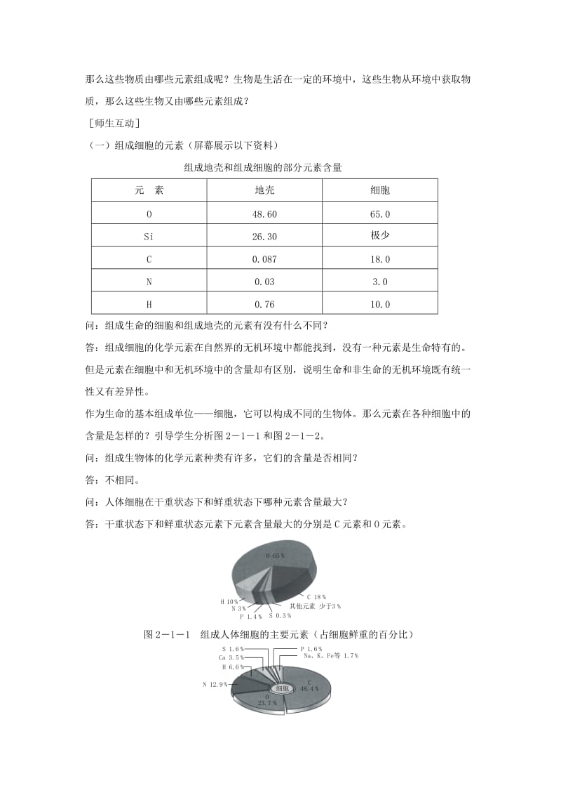 2019-2020年高中生物第二章组成细胞的分子2.1细胞中的元素和化合物教案1新人教版必修.doc_第2页