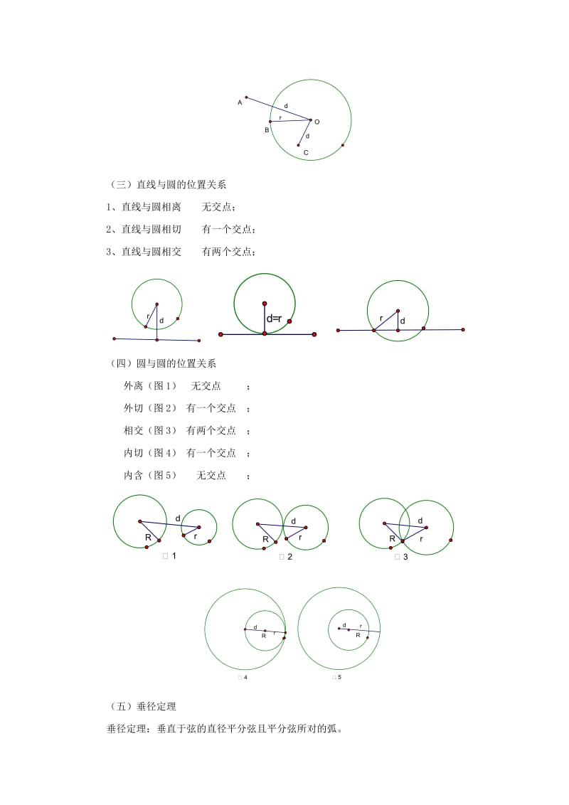 山东省济南市槐荫区九年级数学下册 第3章 圆复习教案 （新版）北师大版.doc_第2页