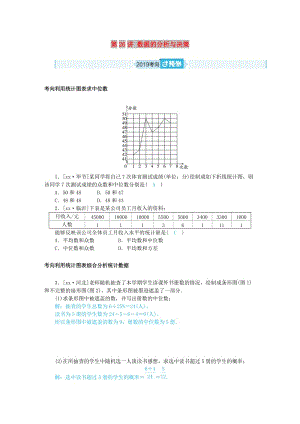 山東省德州市2019年中考數(shù)學(xué)一輪復(fù)習(xí) 第八章 統(tǒng)計(jì)與概率 第26講 數(shù)據(jù)的分析與決策（過預(yù)測）練習(xí).doc