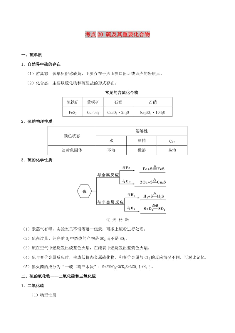 2019年高考生物 考点一遍过 考点20 硫及其重要化合物（含解析）.doc_第1页