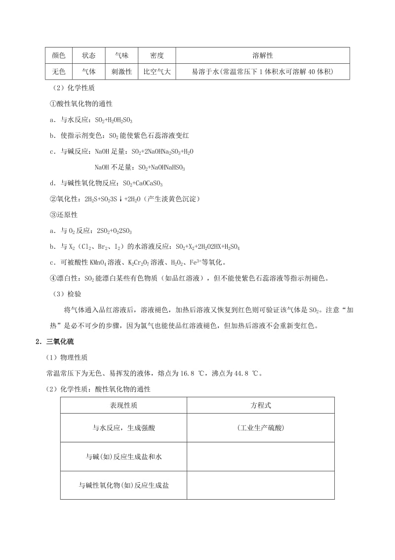 2019年高考生物 考点一遍过 考点20 硫及其重要化合物（含解析）.doc_第2页