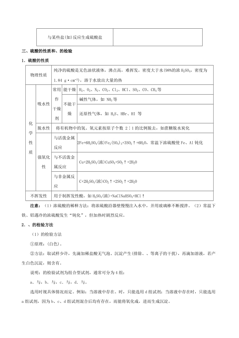 2019年高考生物 考点一遍过 考点20 硫及其重要化合物（含解析）.doc_第3页