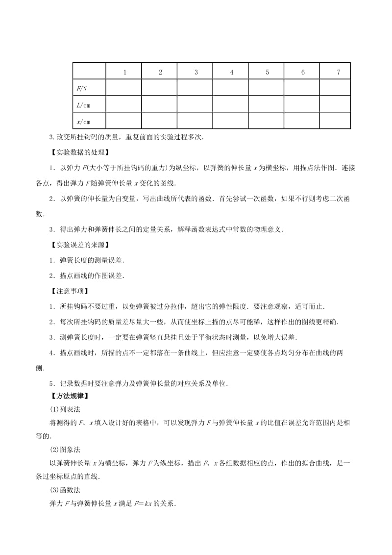 2019年高考物理一轮复习 实验二 探究弹力和弹簧伸长量的关系教学案.doc_第2页