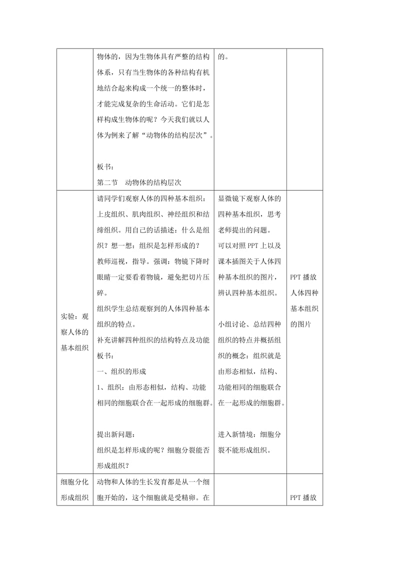 七年级生物上册 2.2.2《动物体的结构层次》教案2 （新版）新人教版.doc_第2页