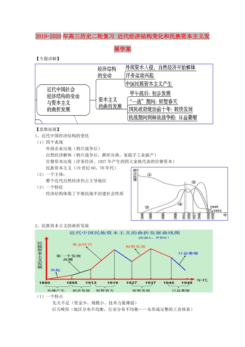 2019-2020年高三历史二轮复习 近代经济结构变化和民族资本主义发展学案.doc_第1页