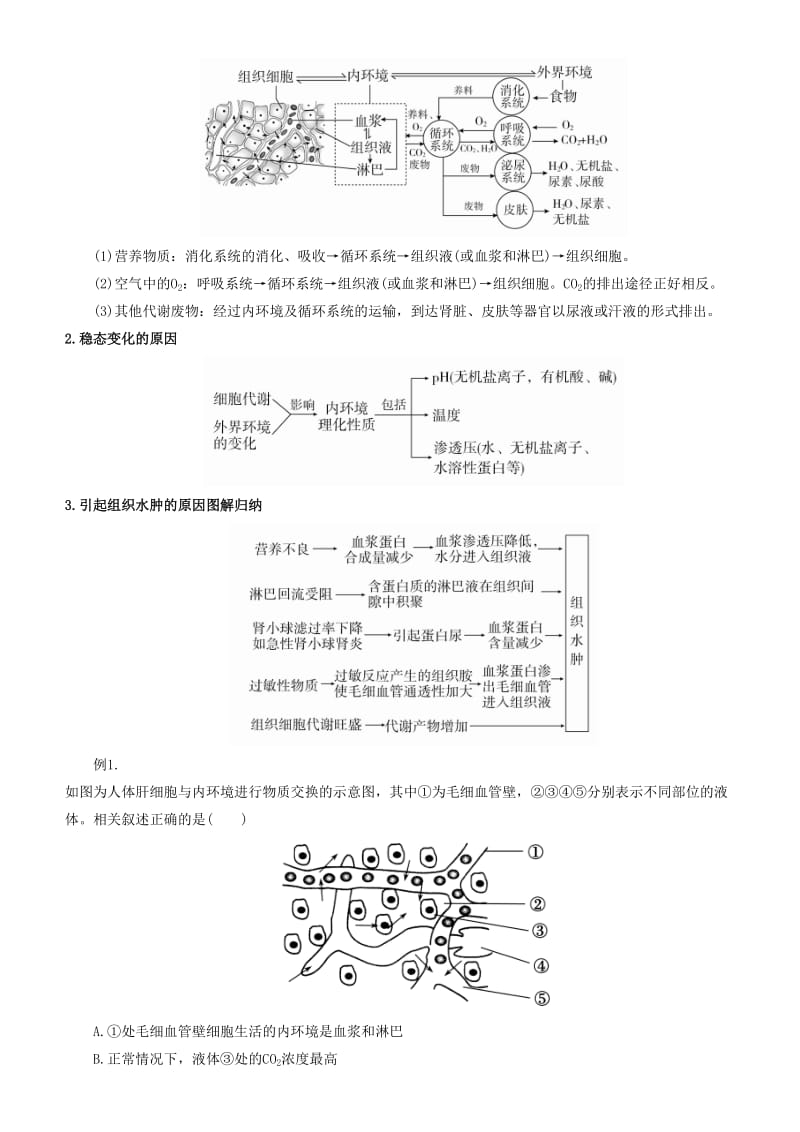 2019届高考生物二轮复习 专题10 人体内环境稳态和免疫调节学案.docx_第2页