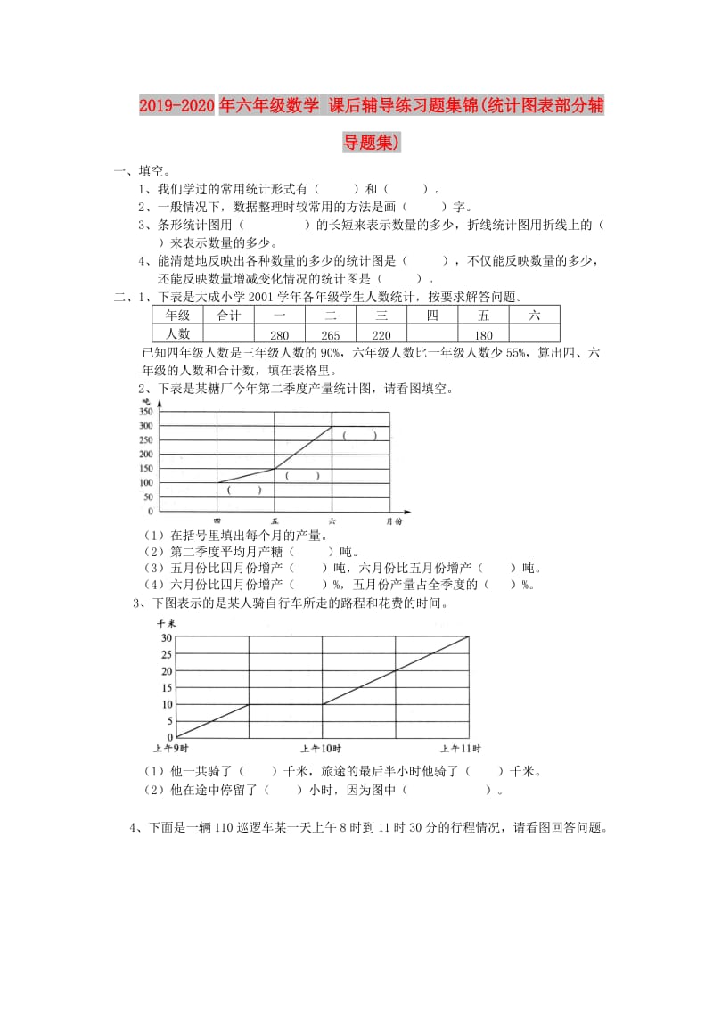 2019-2020年六年级数学 课后辅导练习题集锦(统计图表部分辅导题集).doc_第1页