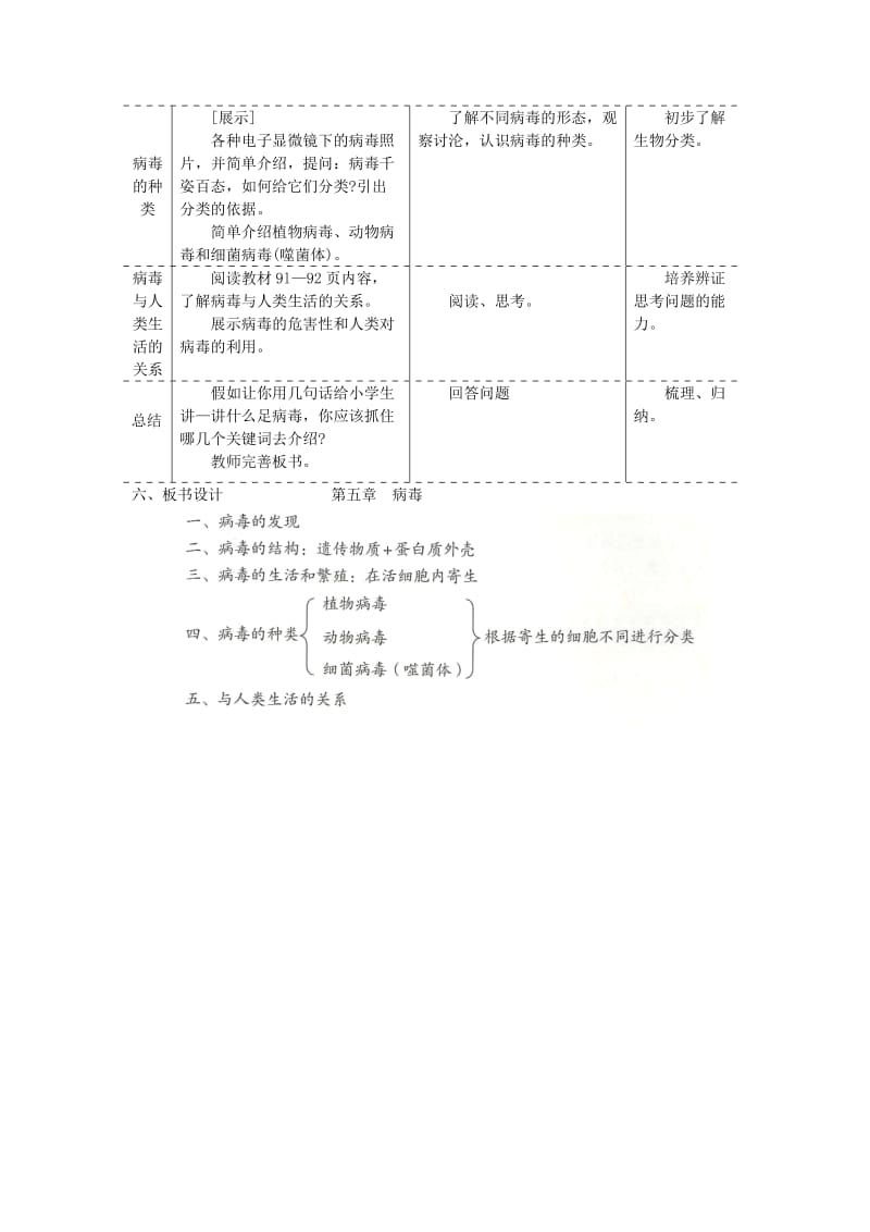 八年级生物上册第五单元第五章簿教案1 新人教版.doc_第3页