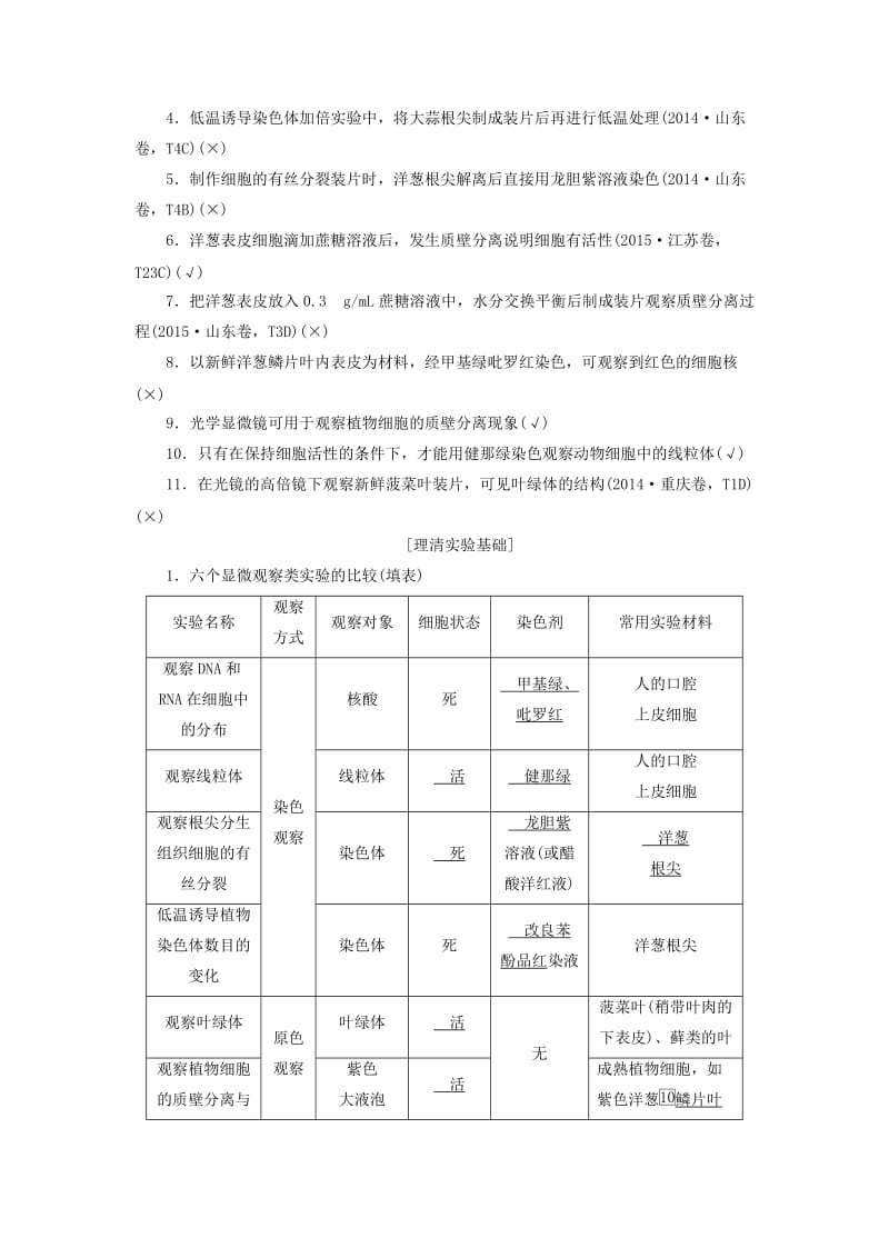 2019年高考生物二轮复习 第四板块 以学科素养为中心的实验探究 第1课时 抓牢实验基础基稳才能楼高学案.doc_第3页