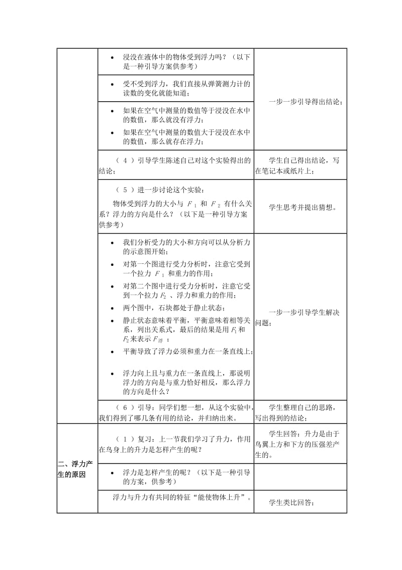 八年级物理下册 第十章 流体的力现象 10.3 科学探究：浮力的大小教案1 教科版.doc_第2页