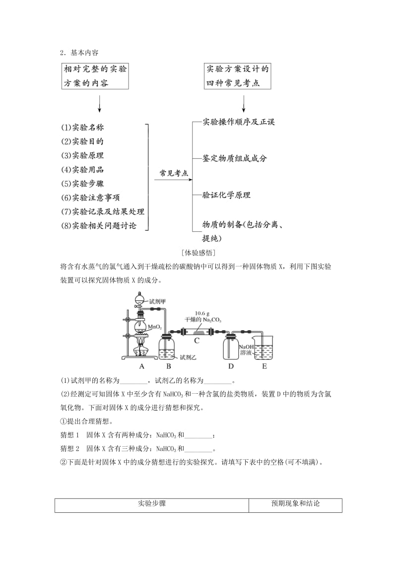 2019-2020年高考化学总复习专题十化学实验方案的设计与评价教学案苏教版.doc_第3页