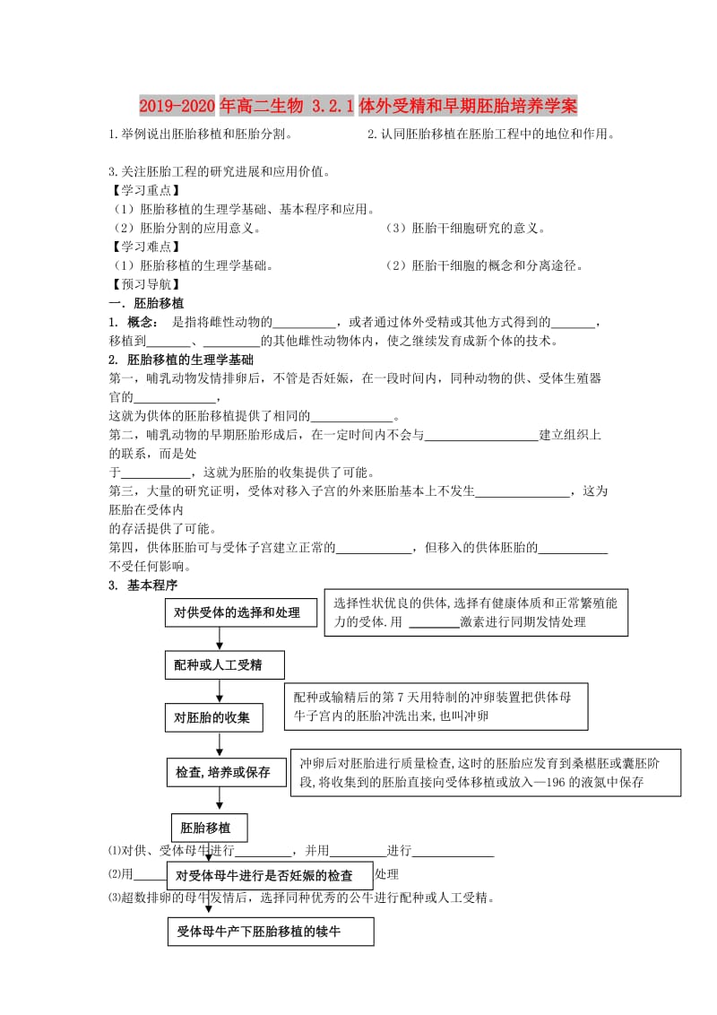 2019-2020年高二生物 3.2.1体外受精和早期胚胎培养学案.doc_第1页