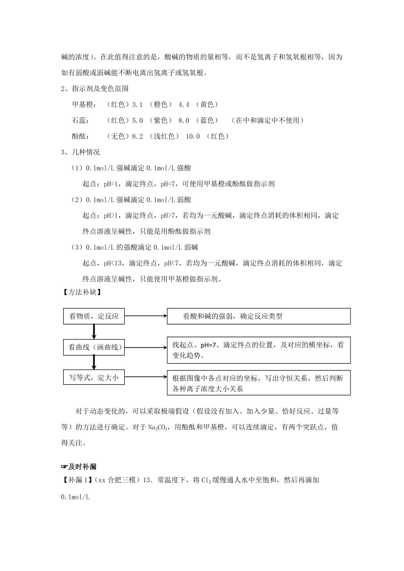 2019-2020年高考化学 易错点查缺补漏及规范答题 第06天 电解质溶液（滴定曲线相关）.doc_第2页