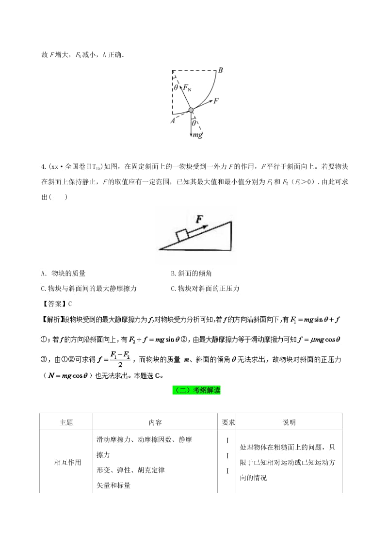 2019-2020年高考物理一轮复习专题2.1三种基本作用力精讲深剖.doc_第2页