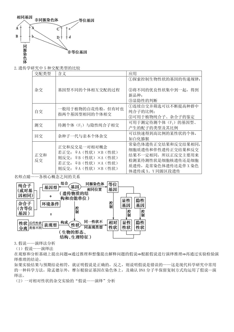 2019-2020年高三生物一轮复习 第十三讲 基因的分离定律学案.doc_第3页