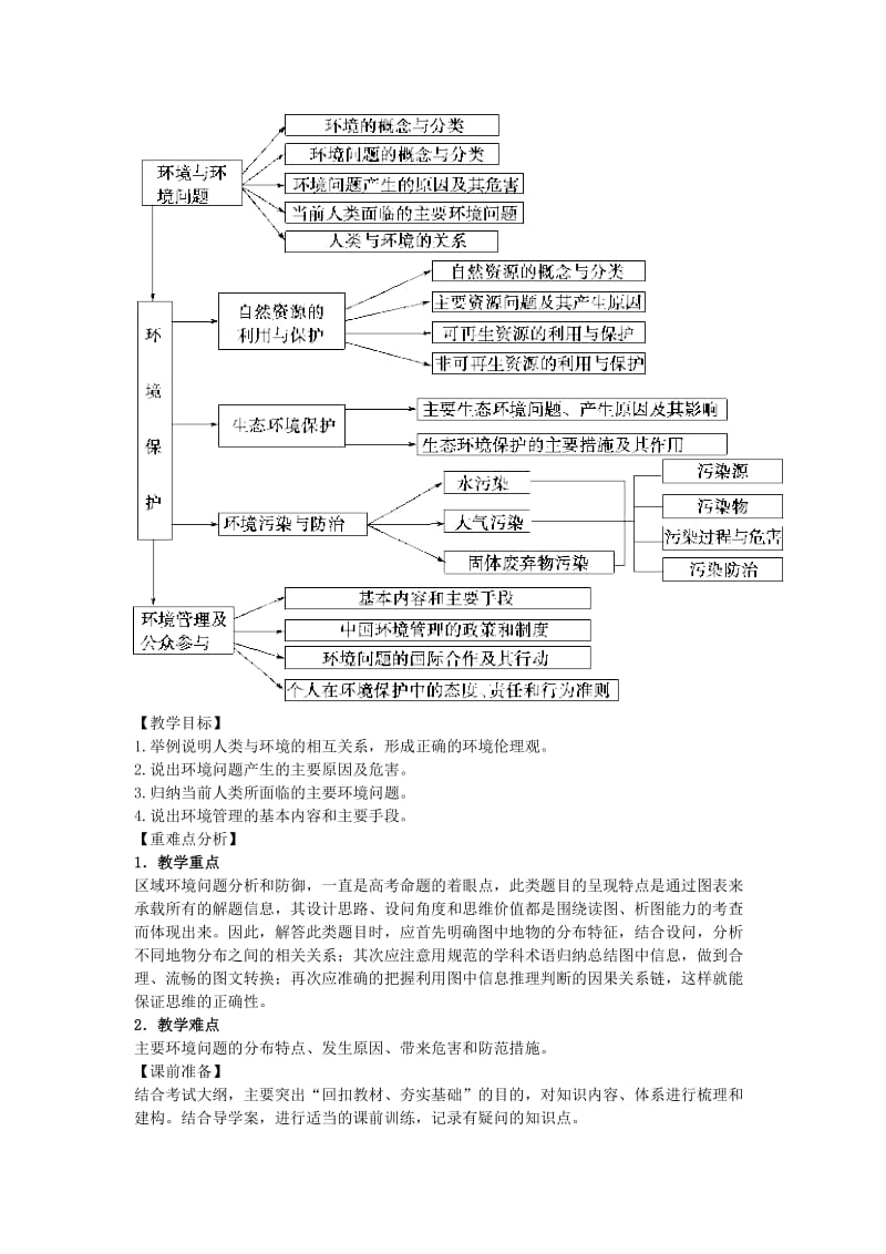 2019-2020年高考地理二轮专题复习 环境保护 第1课时教案.doc_第2页