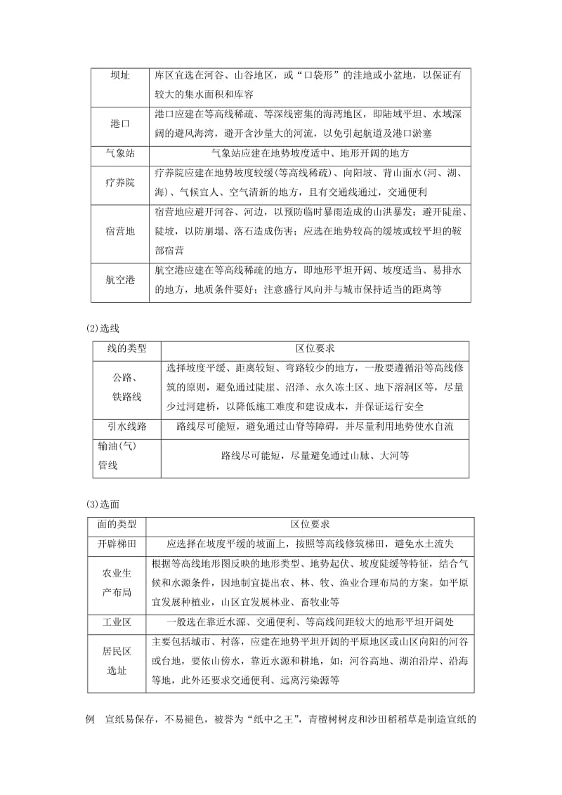 2019高考地理二轮优选习题专题二地球表面的形态专题整合学案.doc_第2页