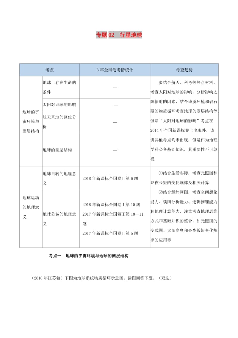 2019年高考地理 专题02 行星地球精准对点练习.doc_第1页