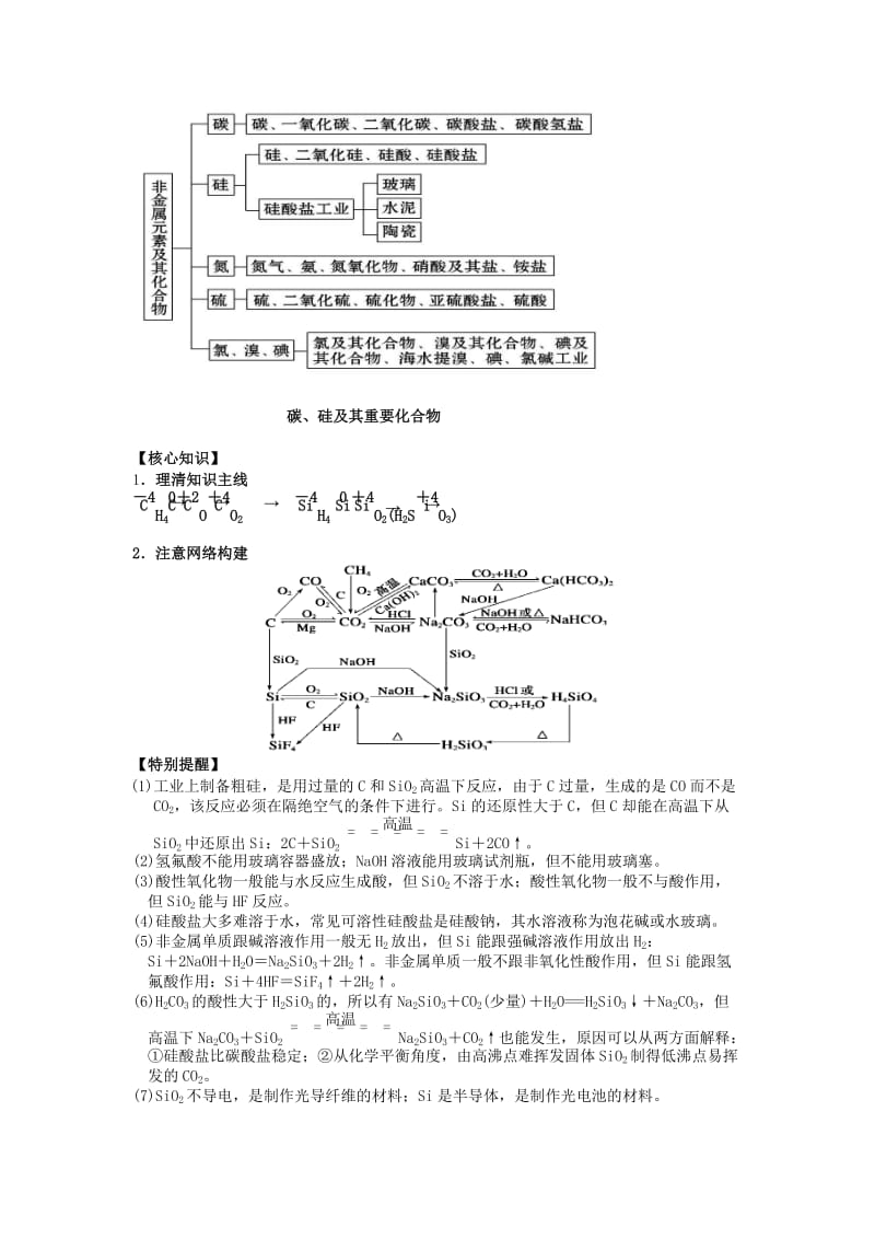 湖南省永州市2019年高考化学二轮复习 课时9 非金属元素及其重要化合物学案1.docx_第3页