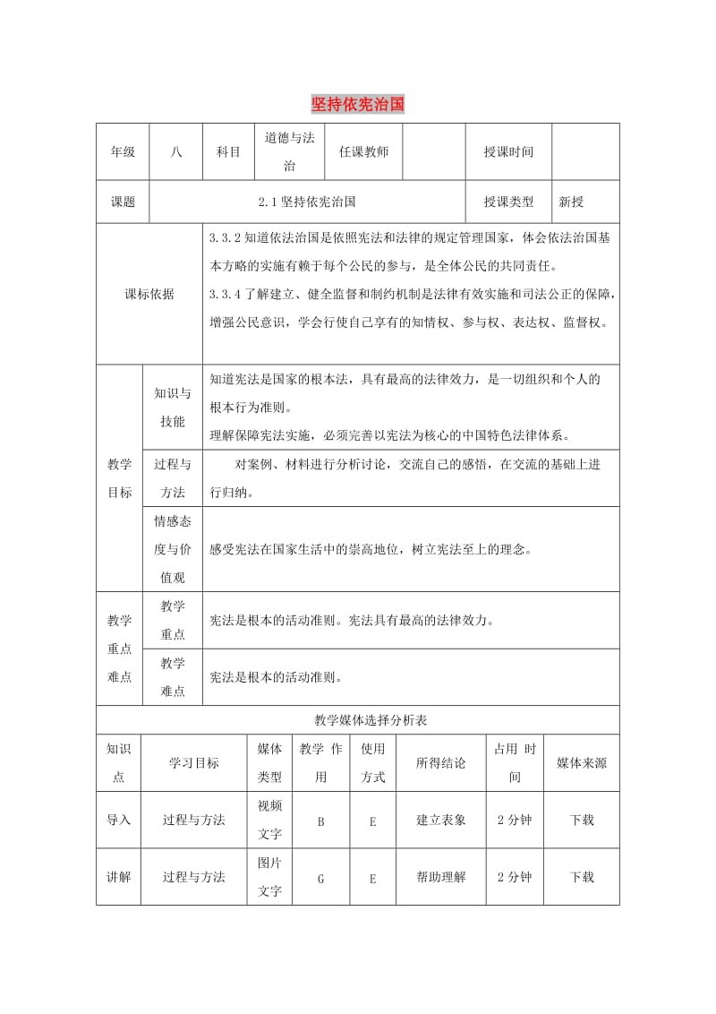 八年级道德与法治下册 第一单元 坚持宪法至上 第二课 保障宪法实施 第1框 坚持依宪治国教案 新人教2.doc_第1页