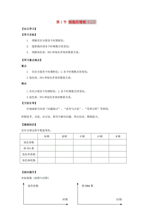 廣東省惠州市2019年高考生物總復(fù)習(xí) 6-1 細(xì)胞增殖（2）學(xué)案.doc