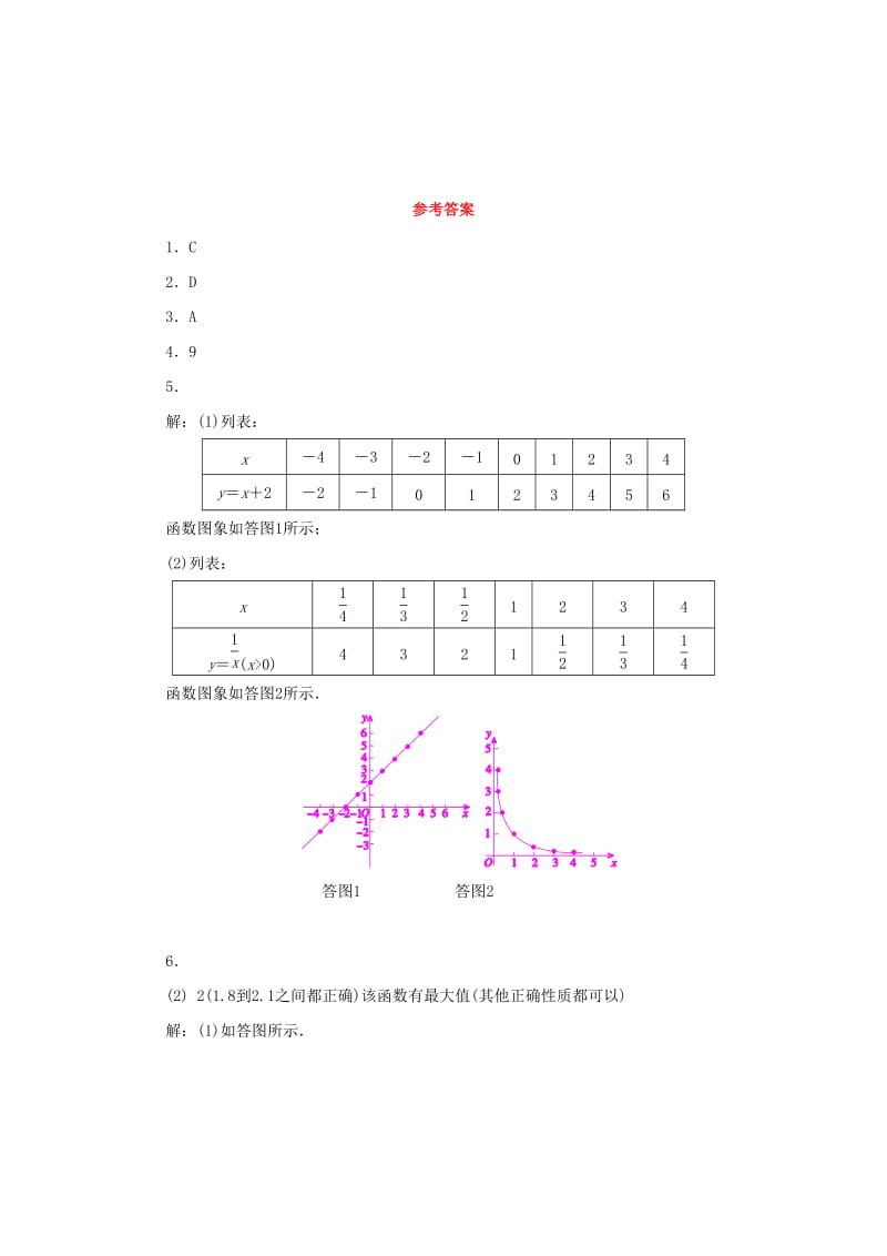 八年级数学下册 第17章 函数及其图象 17.2 函数的图象 2 函数的图象 第1课时 函数的图象课堂练习 华东师大版.doc_第3页