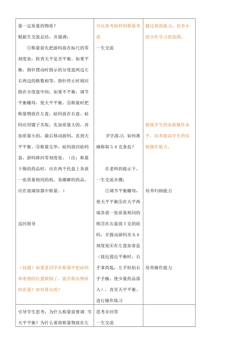 九年级化学全册 第一单元 化学改变了世界 1.3 走进化学实验室（第4课时）教案 鲁教版.doc_第2页