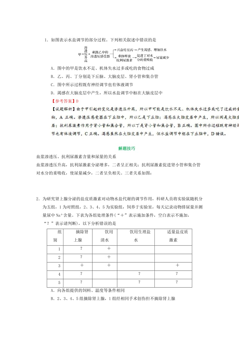 2019年高考生物 考点一遍过 考点51 水盐平衡调节（含解析）.doc_第2页