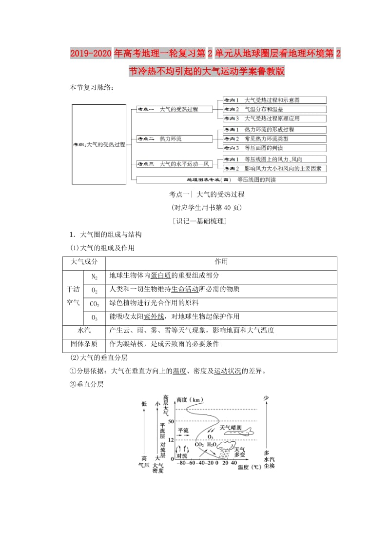 2019-2020年高考地理一轮复习第2单元从地球圈层看地理环境第2节冷热不均引起的大气运动学案鲁教版.doc_第1页