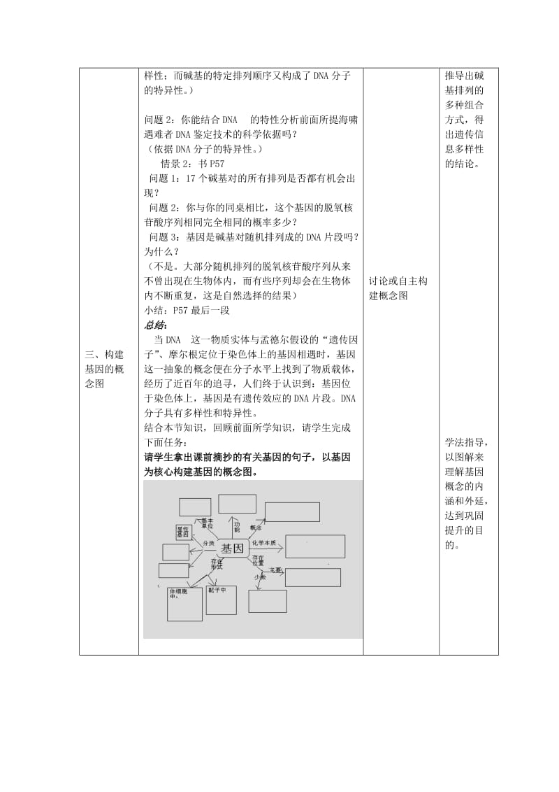 2019-2020年高中生物 3.4 基因是有遗传效应的DNA片段教案 新人教版必修2.doc_第3页