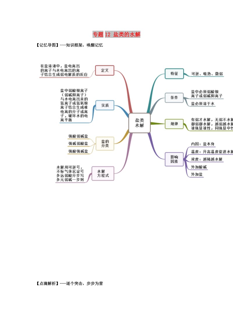 2019年高中化学 专题12 盐类的水解难点大串讲学案 新人教版选修4.doc_第1页