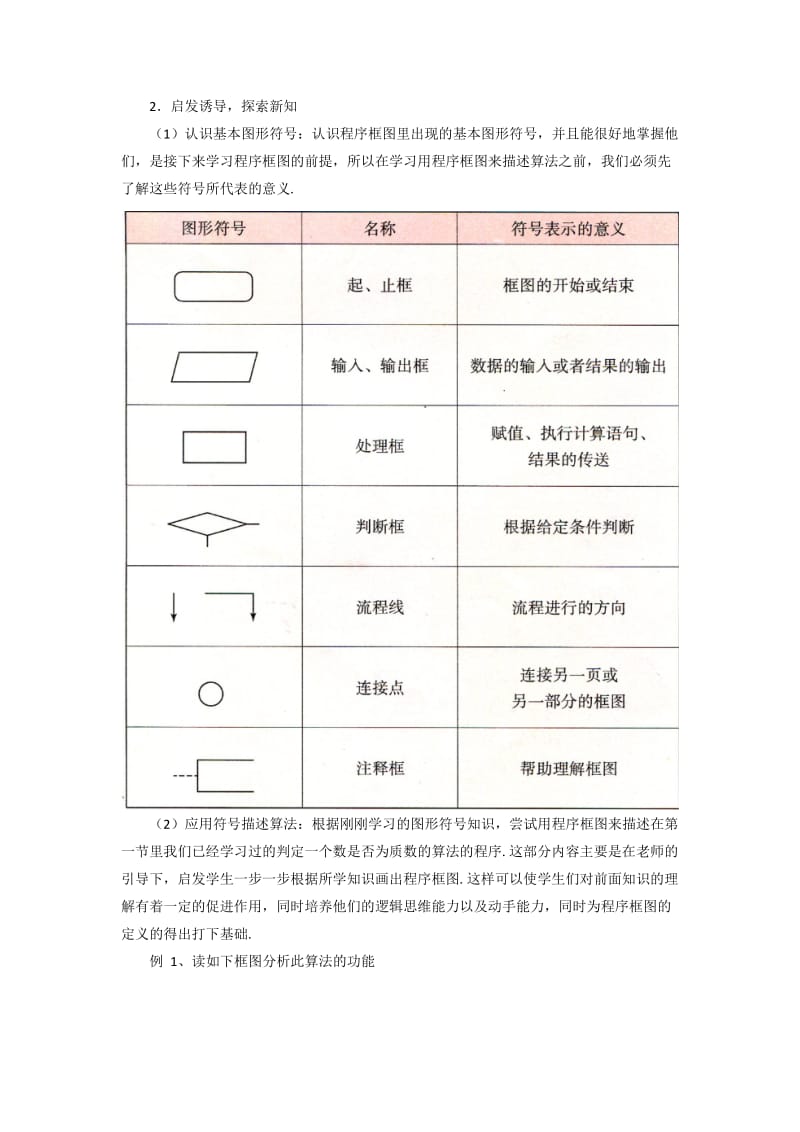 2019-2020年高中数学必修三（人教B版）：1-1-1《程序框图》教案.doc_第2页